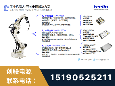 凉山-工业机器人-开关电源解决方案