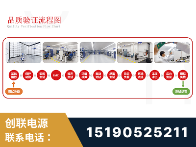 凉山-全流程品质验证体系完善